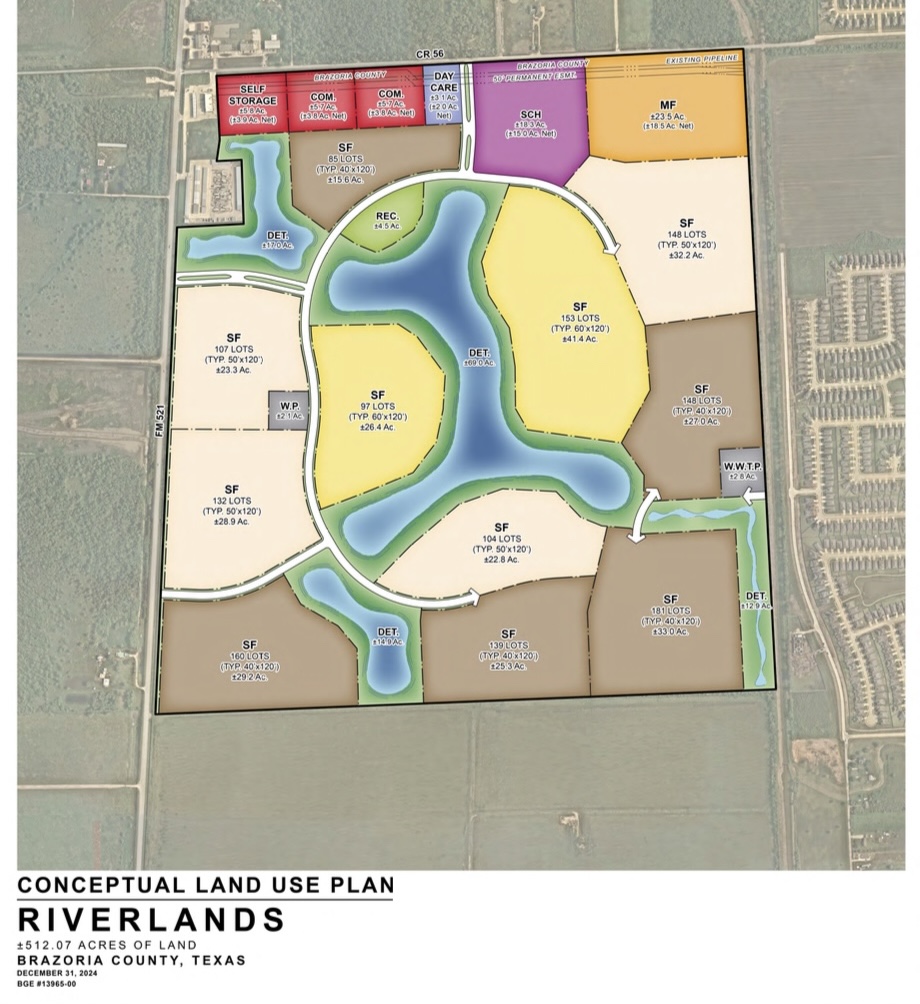 Development plan